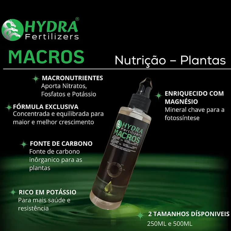 Macros