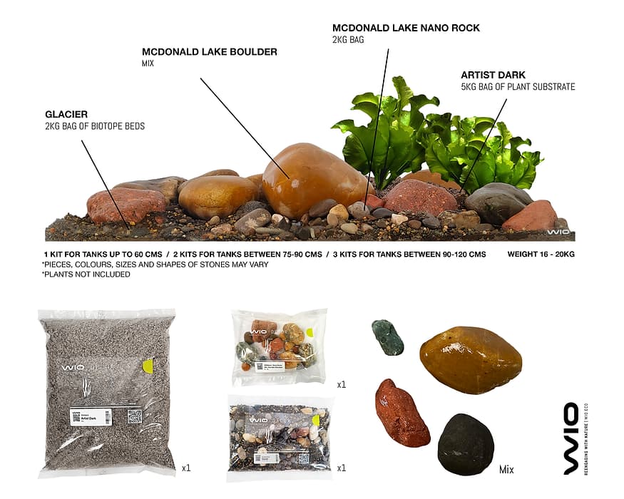 Hardscape River KIT Glacier Biotope